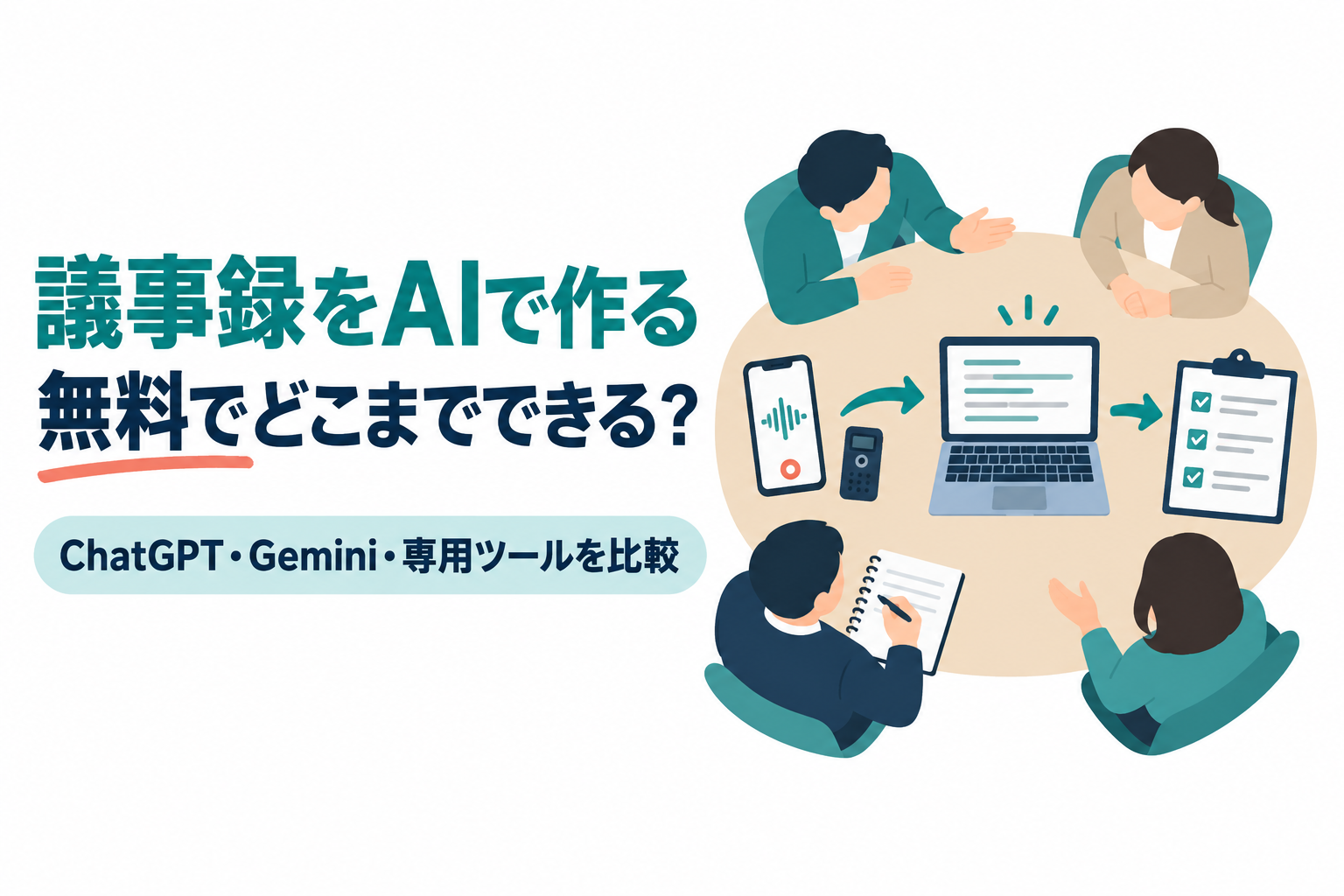 左に「議事録をAIで作る」「無料でどこまでできる?」の見出しと「ChatGPT・Gemini・専用ツールを比較」の帯、右に会議テーブルで録音するスマホとカード型のボイスレコーダー、文字が並ぶノートパソコン、チェックリストのイラスト。画像内の文字:議事録をAIで作る 無料でどこまでできる? ChatGPT・Gemini・専用ツールを比較