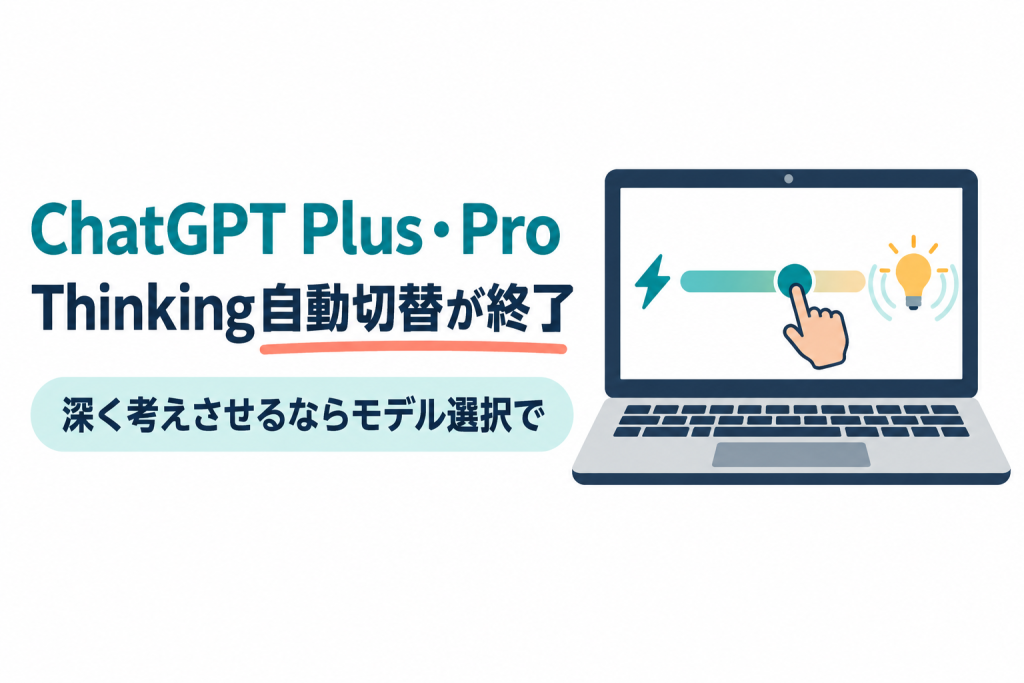 左に「ChatGPT Plus・Pro」「Thinking自動切替が終了」の見出しと「深く考えさせるならモデル選択で」の帯、右にノートパソコンの画面上で、稲妻の印から電球の印へスライダーのつまみを指で動かすイラスト。速く答える設定から、じっくり考える設定へ自分で切り替えることを表す記事のサムネイル。画像内の文字：ChatGPT Plus・Pro Thinking自動切替が終了 深く考えさせるならモデル選択で