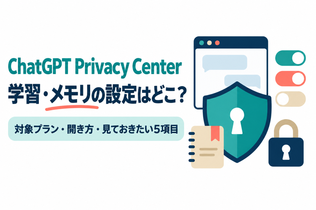 ChatGPTのPrivacy Centerを解説する記事のサムネイル。チャットのウィンドウの前に鍵穴の付いた盾があり、3つのトグルスイッチ、手帳、南京錠が並ぶイラスト。画像内の文字：ChatGPT Privacy Center／学習・メモリの設定はどこ？／対象プラン・開き方・見ておきたい5項目