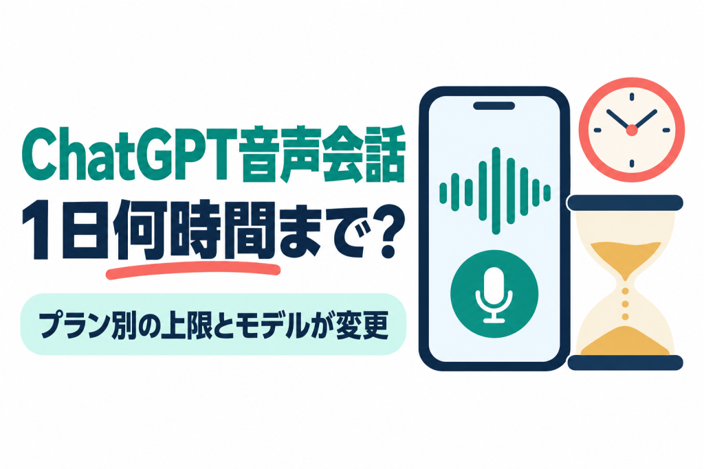 スマートフォンに向かって話しかける人と砂時計のイラスト。画像内の文字：ChatGPT音声会話／1日何時間まで？／プラン別の上限とモデルが変更