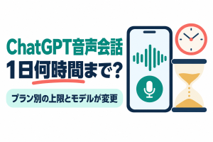 スマートフォンに向かって話しかける人と砂時計のイラスト。画像内の文字：ChatGPT音声会話／1日何時間まで？／プラン別の上限とモデルが変更