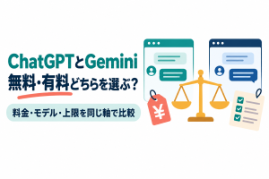 左に「ChatGPTとGemini」「無料・有料どちらを選ぶ？」の見出しと「料金・モデル・上限を同じ軸で比較」の帯、右に2つのチャット画面の間に置いた天秤と、円の値札・チェックリストのイラスト。ChatGPTとGeminiの違いと選び方を扱う記事のサムネイル。画像内の文字：ChatGPTとGemini 無料・有料どちらを選ぶ？ 料金・モデル・上限を同じ軸で比較