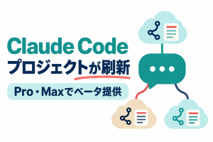 中央の吹き出しから3つのクラウドへ線がつながり、それぞれのクラウドに枝分かれの印と書類のカードが入ったサムネイル。1つの会話から複数のクラウドのスレッドへ仕事が分かれる様子を表している。画像内の文字：Claude Code／プロジェクトが刷新／Pro・Maxでベータ提供