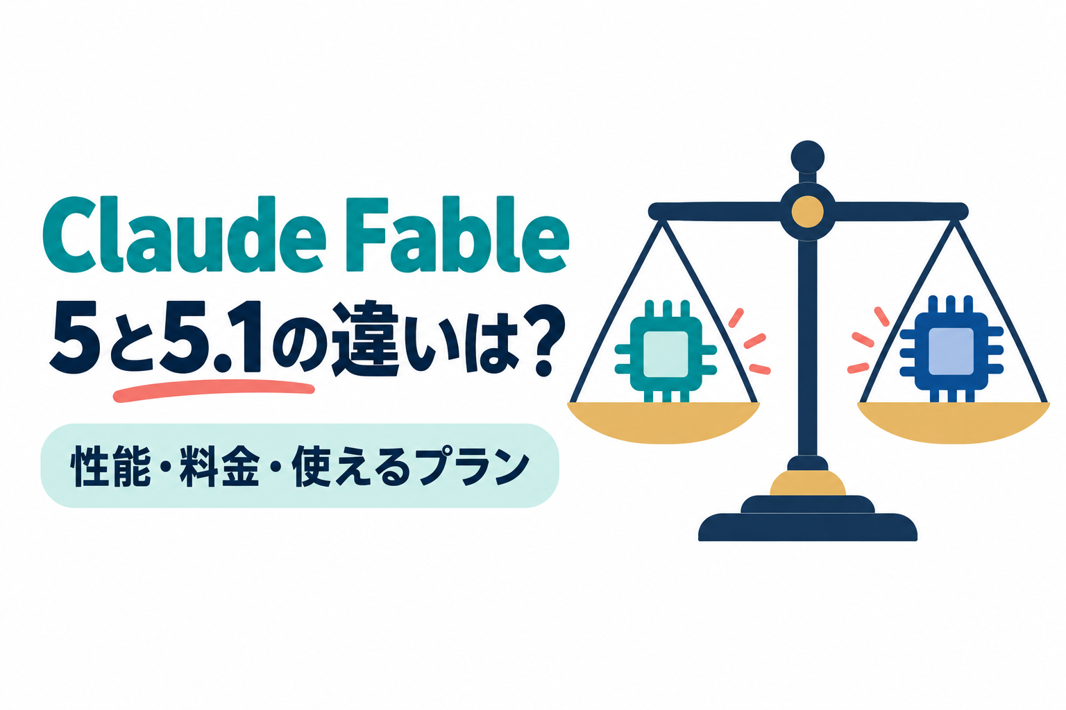 2つのAIモデルを天秤で見比べるイラスト。画像内の文字：Claude Fable／5と5.1の違いは？／性能・料金・使えるプラン