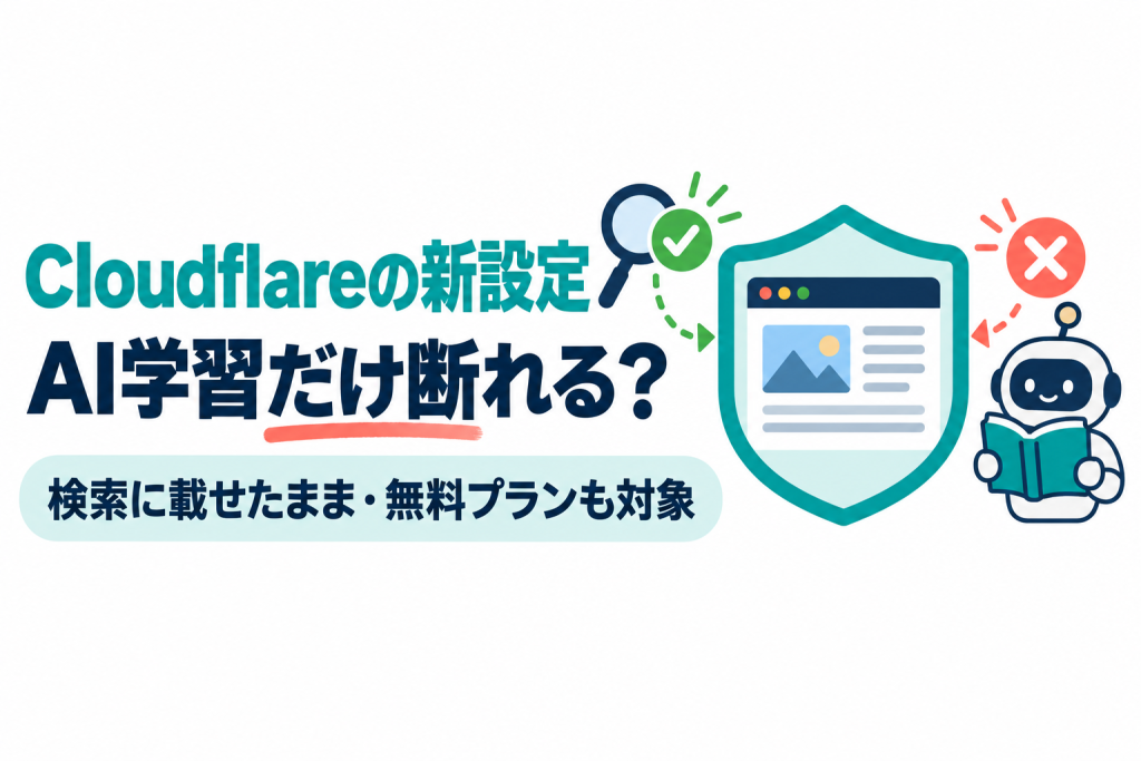 盾に守られたウェブページの左に許可の印が付いた虫眼鏡、右に拒否の印が付いた本を読むロボットを描いたサムネイル。画像内の文字：Cloudflareの新設定／AI学習だけ断れる？／検索に載せたまま・無料プランも対象