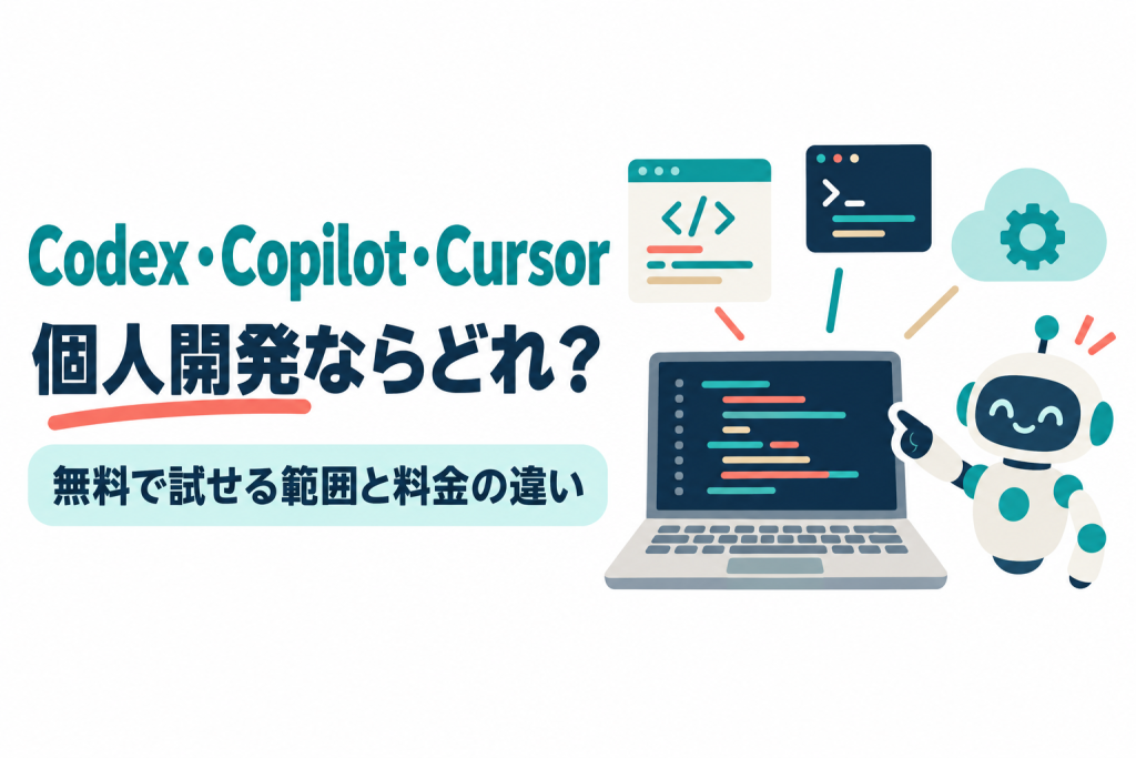 左に「Codex・Copilot・Cursor」「個人開発ならどれ？」の見出しと「無料で試せる範囲と料金の違い」の帯、右にコードが表示されたノートパソコンと、コードエディター・ターミナル・歯車付きの雲の3枚のカード、それを指さす小さなロボットのイラスト。3つのAIコーディングツールを比べる記事のサムネイル。画像内の文字：Codex・Copilot・Cursor 個人開発ならどれ？ 無料で試せる範囲と料金の違い