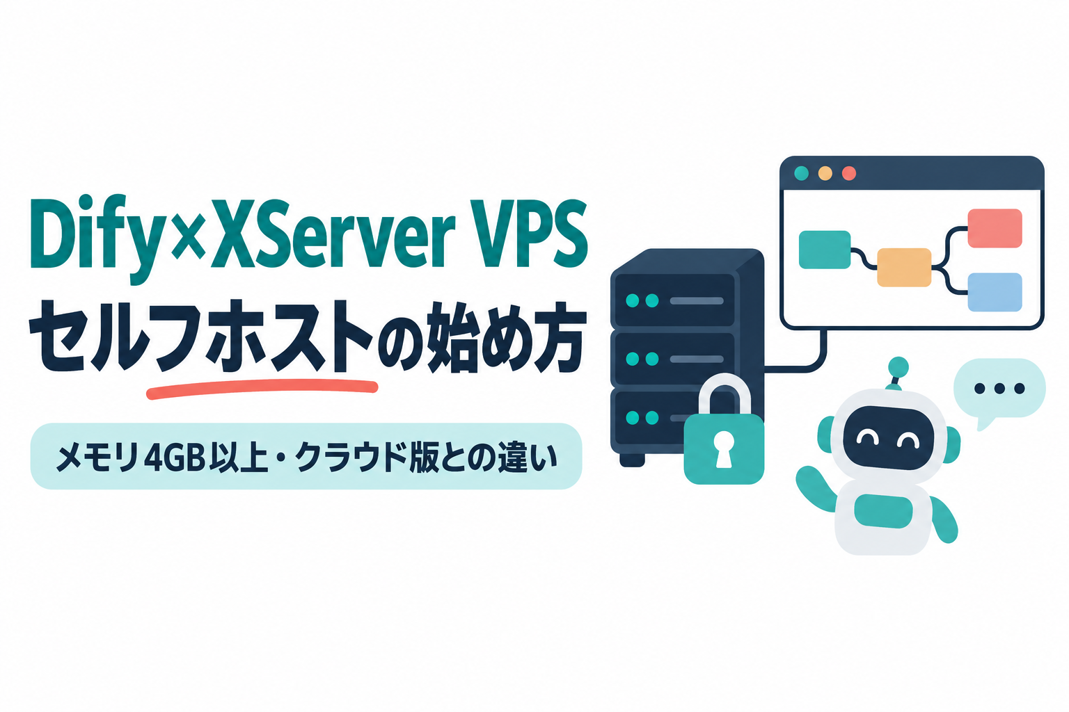 左に「Dify×XServer VPS」「セルフホストの始め方」の見出しと「メモリ4GB以上・クラウド版との違い」の帯、右に鍵のマークが付いたサーバーと、色のブロックがつながったワークフロー風の画面、吹き出しのロボットのイラスト。DifyをXServer VPSのアプリイメージで動かす手順と、クラウド版との違いを解説する記事のサムネイル。画像内の文字:Dify×XServer VPS セルフホストの始め方 メモリ4GB以上・クラウド版との違い