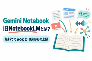 左に「Gemini Notebook」「旧NotebookLMとは？」の見出しと「無料でできること・9月からの上限」の帯、右に資料のページが開いたノートに流れ込み、引用の吹き出し、音声の波形、マインドマップ、時計のアイコンが並ぶイラスト。資料をまとめて質問や音声解説に使えるGemini Notebookの記事のサムネイル。画像内の文字：Gemini Notebook 旧NotebookLMとは？ 無料でできること・9月からの上限