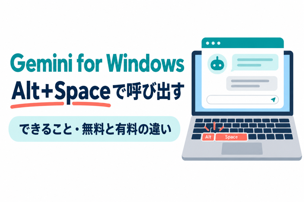 Gemini for Windowsの呼び出し方、できること、無料と有料の違いを紹介する記事のサムネイル。 画像内の文字：Gemini for Windows Alt+Spaceで呼び出す できること・無料と有料の違い