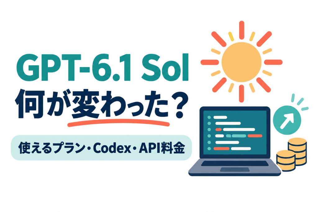 左に「GPT-6.1 Sol」「何が変わった？」の見出しと「使えるプラン・Codex・API料金」の帯、右に太陽のマーク、コードが並ぶ画面のノートパソコン、上向きの矢印のバッジ、積み重ねたコインのイラスト。GPT-6.1 Solの変更点と使えるプラン、Codex、API料金を解説する記事のサムネイル。画像内の文字：GPT-6.1 Sol 何が変わった？ 使えるプラン・Codex・API料金