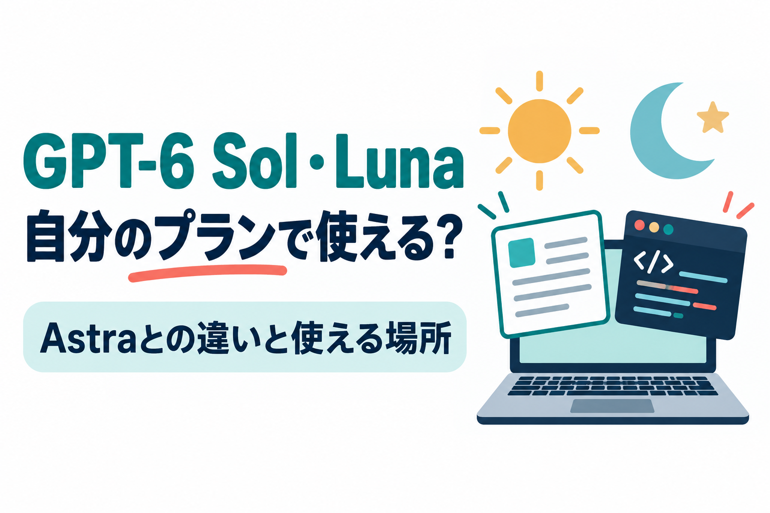 GPT-6 SolとLunaの対象プランと使える場所を解説する記事のサムネイル。右側に太陽と三日月と小さな星、ノートパソコンの上に浮かぶ文書のカードとコード画面のカードを描いたイラスト。画像内の文字：GPT-6 Sol・Luna／自分のプランで使える？／Astraとの違いと使える場所