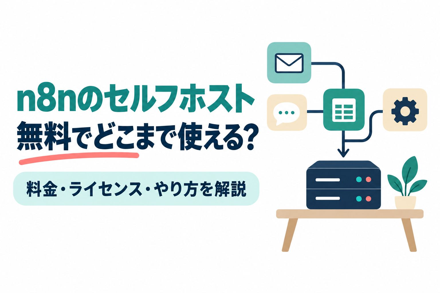 左に「n8nのセルフホスト」「無料でどこまで使える?」の見出しと「料金・ライセンス・やり方を解説」の帯、右に歯車とアイコンが線でつながった自動化の流れと、机の上の小さなサーバー機のイラスト。n8nを自分のサーバーで動かす方法と料金を解説する記事のサムネイル。画像内の文字:n8nのセルフホスト 無料でどこまで使える? 料金・ライセンス・やり方を解説