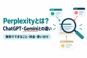 左に「Perplexityとは？」「ChatGPT・Geminiとの違い」の見出しと「無料でできること・料金・使い分け」の帯、右に回答のカードを虫眼鏡で見て、3つのウェブページのカードと線でつながっているイラスト。出典付きで答えるAI検索Perplexityを扱う記事のサムネイル。画像内の文字：Perplexityとは？ ChatGPT・Geminiとの違い 無料でできること・料金・使い分け