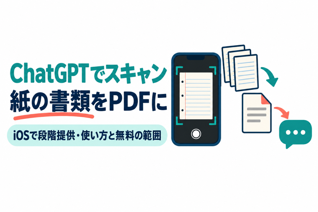 左に「ChatGPTでスキャン」「紙の書類をPDFに」の見出しと「iOSで段階提供・使い方と無料の範囲」の帯、右にスマートフォンのカメラでノートの紙を写し、重なった3枚の紙が1つの文書ファイルになってチャットの吹き出しへ送られるイラスト。ChatGPTのスキャン機能を解説する記事のサムネイル。画像内の文字：ChatGPTでスキャン 紙の書類をPDFに iOSで段階提供・使い方と無料の範囲