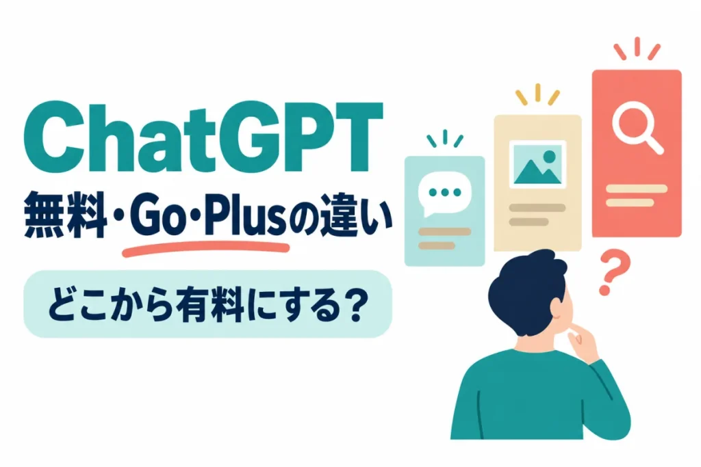 白い背景の左に見出し、右に高さの違う3枚のカードと考え込む人物のイラスト。画像内の文字：ChatGPT 無料・Go・Plusの違い どこから有料にする？