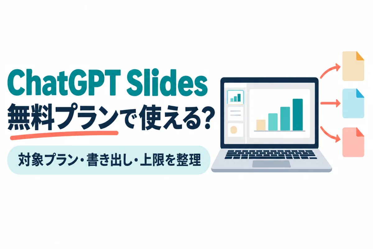 ノートパソコンのスライド画面から3つのファイルへ矢印が伸びるイラスト。画像内の文字：ChatGPT Slides 無料プランで使える？ 対象プラン・書き出し・上限を整理
