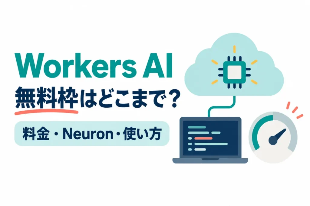 クラウドの中のチップとノートパソコン、メーターのイラスト。画像内の文字：Workers AI 無料枠はどこまで？ 料金・Neuron・使い方
