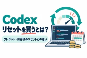 コードが表示されたノートパソコンを回転する矢印とメーターが囲み、横にカレンダーとコインがあるイラスト。画像内の文字：Codex リセットを買うとは？ クレジット・保存済みリセットとの違い