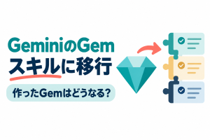 左に「GeminiのGem」「スキルに移行」の見出しと「作ったGemはどうなる？」の帯、右に青緑の宝石から矢印が伸び、チェックの付いた3枚の指示カードがパズルのようにつながるイラスト。GeminiのGemがスキルへ移ることを扱う記事のサムネイル。画像内の文字：GeminiのGem スキルに移行 作ったGemはどうなる？