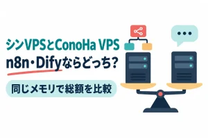天秤の両側に同じ大きさのサーバーが載ったイラスト。画像内の文字：シンVPSとConoHa VPS n8n・Difyならどっち？ 同じメモリで総額を比較